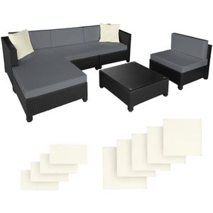 Wicker loungeset met aluminium frame en 10cm kussens - zwart