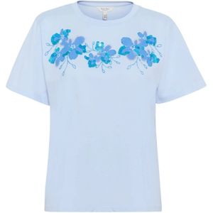 Part Two, Dames, Tops, Wit, Maat: M Katoen,