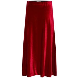 Part Two, Dames, Rokken, Rood, Maat: M