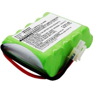 WOLF-Garten Robo Scooter 400 Accu Batterij 12V 2000mAh van subtel