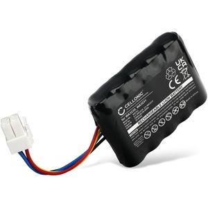 Gereedschap batterij voor Ferrex LA0002 Accu 2500mAh
