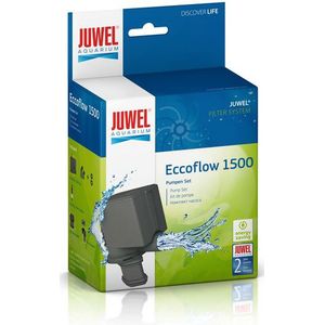 Juwel Circulatiepomp Eccoflow 1500 Liter