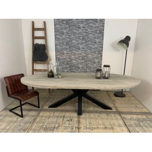 Tafel Ovaal Industrieel