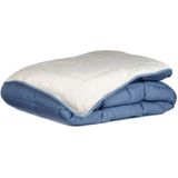 Zelesta Easybed - Blauw & Mastiek