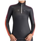 Sportful - Apex Jersey - Langlaufjas - Grijs