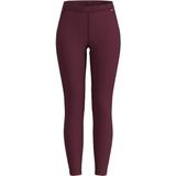 Löffler - Transtex Warm - Lange Onderbroek - Rood