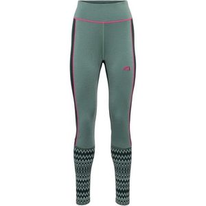 Kari Traa Womens Sara Pants Merino-ondergoed (Dames |meerkleurig)