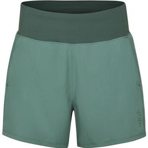 Rab Dames Momentum Short