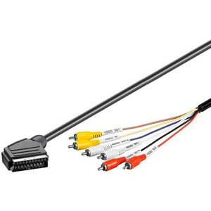 Goobay SCART- Kabel IN/OUT -1,5 Meter