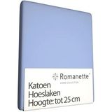 Hoeslaken Romanette Lichtblauw (Katoen)-100 x 200 cm