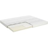 Mörgenn Luxe Topmatras Traagschuim - Dikte: 10 cm 160x200