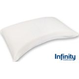 Mahoton Hoofdkussen Infinity Active Soft 12 cm - incl. 2 stuks molton kussenslopen