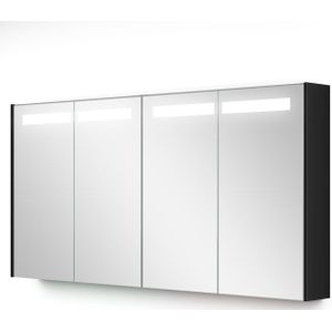 Spiegelkast Met Verlichting Modulo 140x70cm Hoogglans Zwart