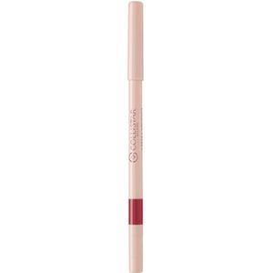 Collistar Twist design lip pencil - 111 rosso milano 0,4 Gram