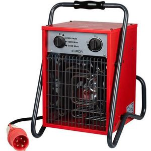 Eurom EK5001 Heater - Ventilatorkachel Zwart