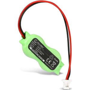 Batterij voor Symbol MC7506-PKCSKQWA9WR-KIT Accu 20mAh