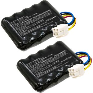 2x Worx Landroid S500i 2018 Accu Batterij 20.0v 2500mAh van CELLONIC