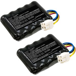 2x Worx Landroid S Basic Accu Batterij 20.0v 2500mAh van CELLONIC
