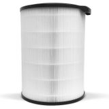 HEPA-Koolstoffilter voor Philips NanoProtect S3 FY3430/30
