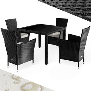Polyrotan Tuinset Riga 5-delig Zwart