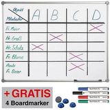 AKTION: MAUL Whiteboard 2000 MAULpro 120,0 x 90,0 cm weiß spezialbeschichteter Stahl + GRATIS 4 Boardmarker farbsortiert und 4 Kugelmagnete blau