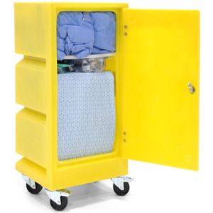 Absorptiemateriaal absorptiekit 150L geschikt voor olie en koolwaterstoffen  - L:545 x B:440 x H:1140mm