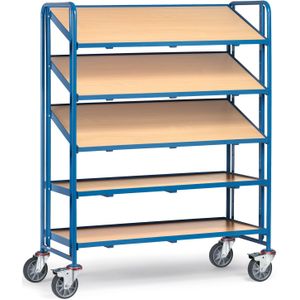 Bijzetwagens fetra bakkenwagen enkelzijdig L:1370,B:670,H:1725mm blauw Laadvermogen (kg): 250.