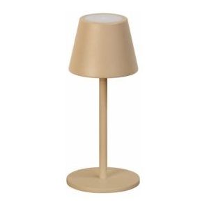 Kunststof sensorlampen Met afstandsbediening Led kopen Kunststof sensorlampen Met afstandsbediening Led kopen