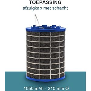 PuriVent SILO plasmafilter voor afzuigkap (schacht 240mm+)
