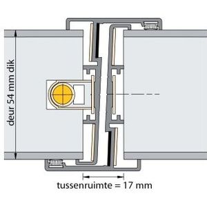 Deurnaald uitv.240/600u/2315mm rs 54mm