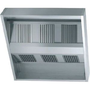 Inox Afzuigkap zonder Motor | 1500 Line4000x1500x450