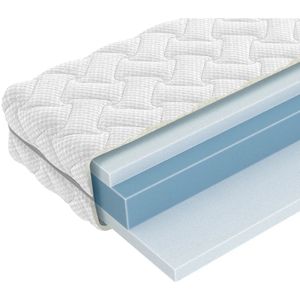 Supreme matras 120 x 200 - HR Koudschuim - 23cm dik - Ergonomisch - Antibacterieel - Wasbare hoes