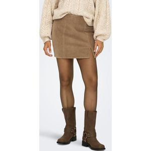 Onlleni-global Korte Rok