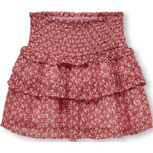Kmgjeva Mini-rok