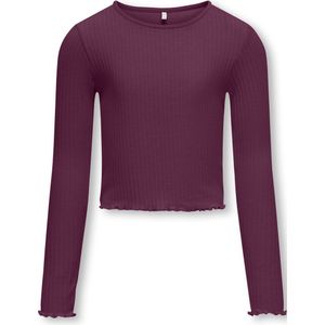 Kognella Top