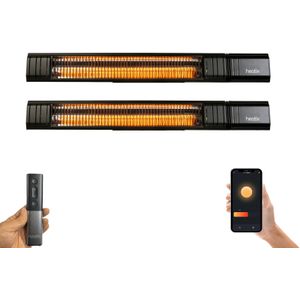 Eurom Terrasverwarming Outdoor Heatpanel 1500watt wand/plafond met