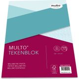 Millimeterblok A4 50 vel blauw [10x]