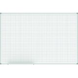 Whiteboard MAULstandard,raster 10x10 cm, 100x150 cm