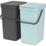 Inbouwafvalemmer Sort & Go 2x12 ltr, Brabantia