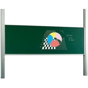 Enkelvlaksbord Softline profiel 19mm, hoogteverstelbaar, kolommen, email groen