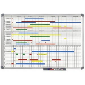 Planbord Jaarplanner standaard,  60 x 90