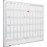 Planbord Softline profiel 8mm, Verticaal jaar, DU incl. maand-/dgen-/cijferstroken