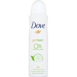 Deodorant DOVE Spray Cucumber Green Tea 0% 150ml [6x]