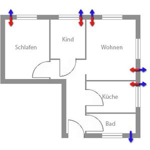 3-kamer appartement