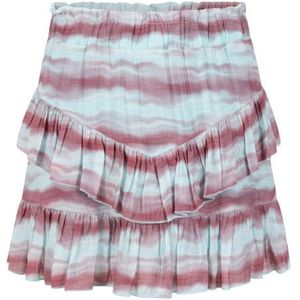 AI&KO Nancy lines vis 511