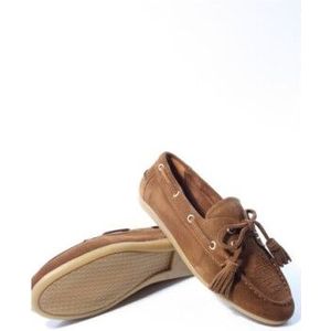 Toral Shima instappers