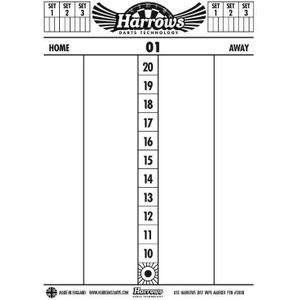 Harrows score board -