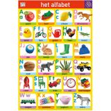 Deltas Educatieve poster - het alfabet