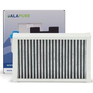 Geruchs- und Feinstaubfilter für Atag HF3004