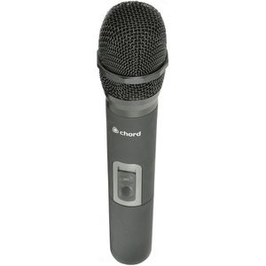 Handzenders voor NU1-systemen